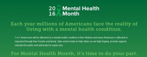 May 13th Mental Health Awarness month
